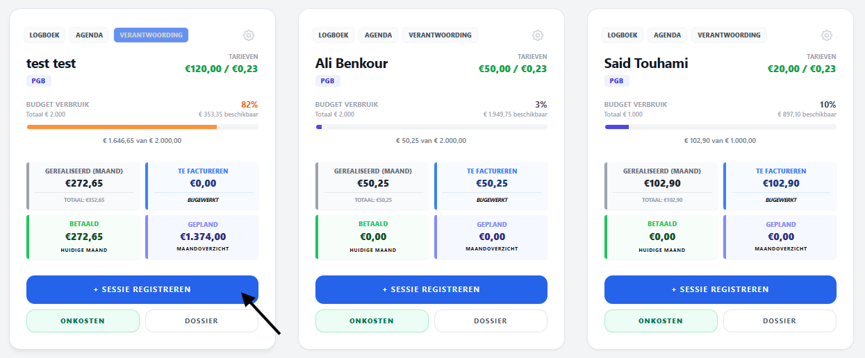 Dashboard cliëntkaarten
