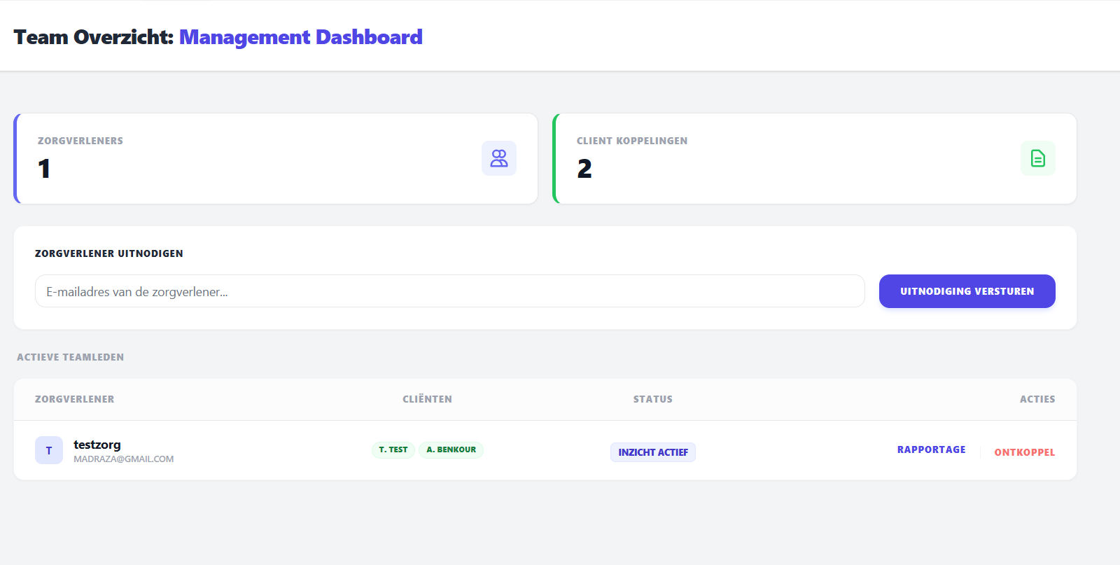 Budgethouder management dashboard